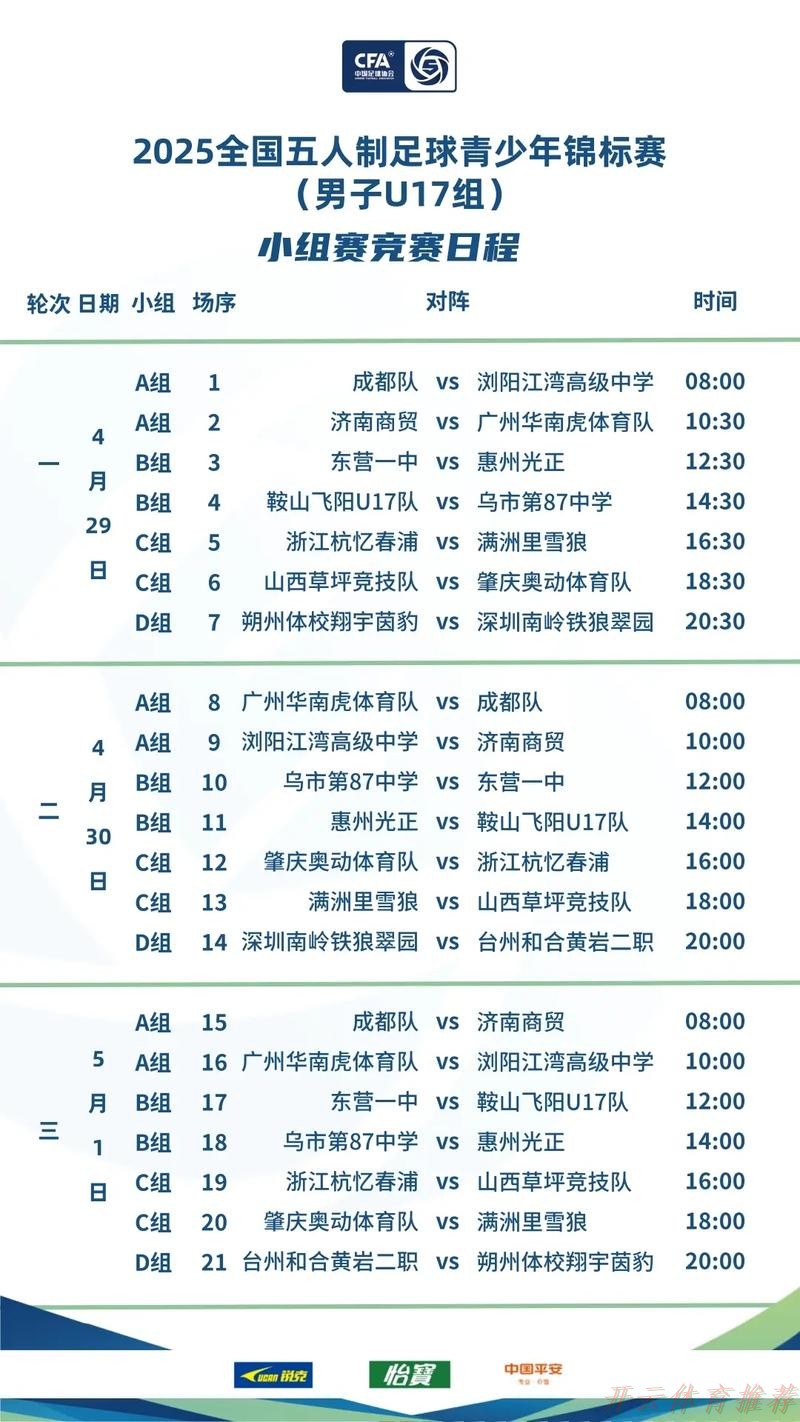 开云体育APP下载:2022“我爱足球”全国五人制足球青少年锦标赛U17男子组圆满结束 杭州吴越钱唐队夺冠 开云体育APP下载:2022“我爱足球”全国五人制足球青少年锦标赛U17男子组圆满结束 杭州吴越钱唐队夺冠