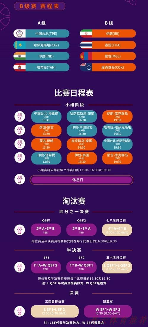 KAI YUN SPORT：2025女五亚洲杯分组、赛程敲定 12队竞争女五世界杯入场券