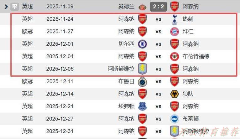 开云体育官方：加布里埃尔缺席至少1个月 缺阵时胜率仅40% 阿森纳开启魔鬼赛程