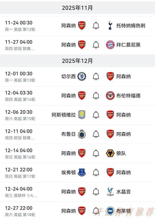 开云体育官方：加布里埃尔缺席至少1个月 缺阵时胜率仅40% 阿森纳开启魔鬼赛程