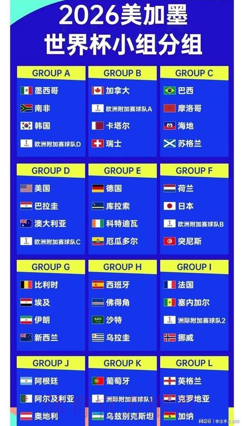 2026世界杯比分注册指南 2026世界杯比分注册指南